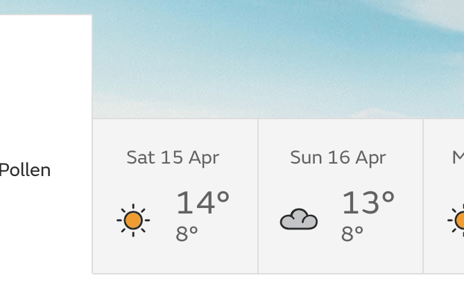 The weather forecast for this week 