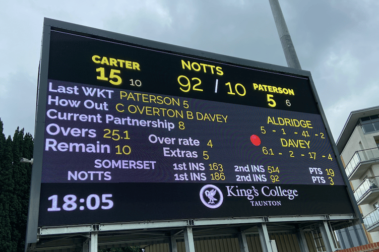 Scoreboard at Taunton