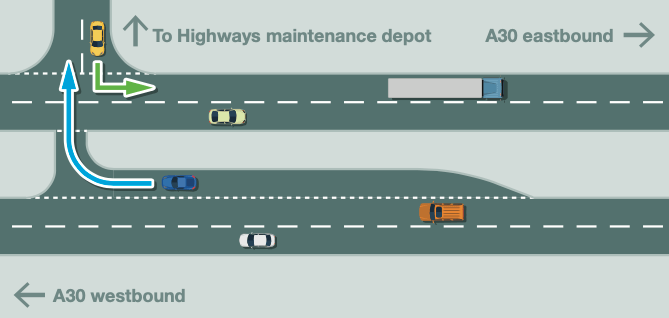 The proposed change would see a right turn from the Highways maintenance depot onto the A30 westbound carriageway banned